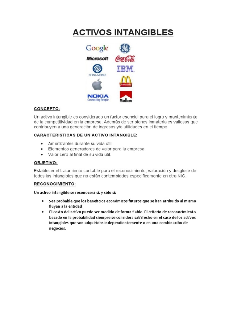 Activos Intangibles | PDF | Activo intangible | Amortización (Negocio)