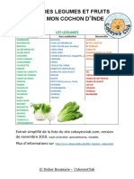Liste Legumes Cobayesclub