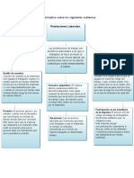 Tarea 6 de Derecho Laboral