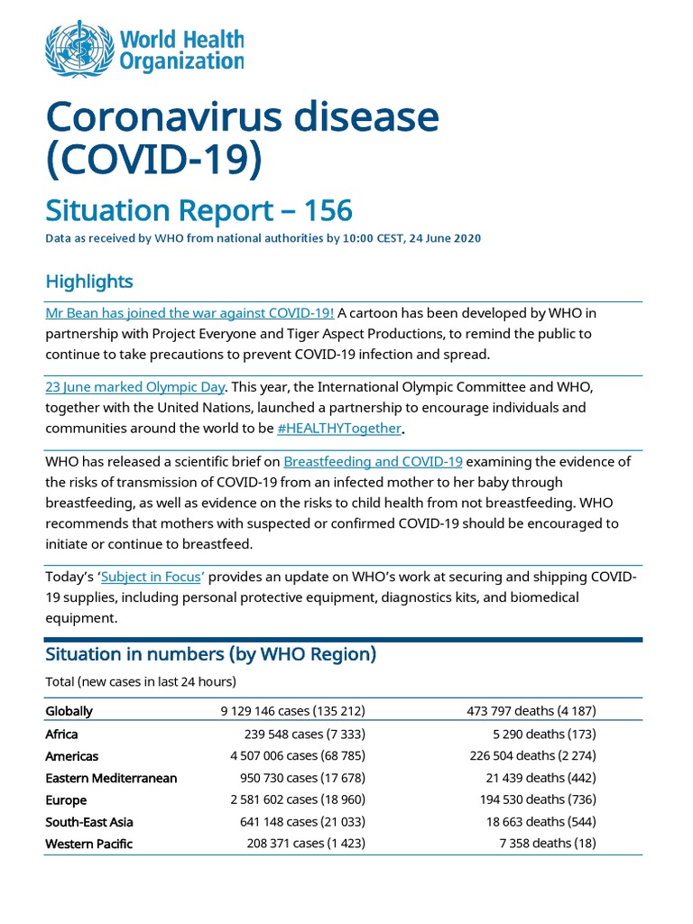 CORONAVIRUS DISEASE 2019 COVID 19 SITUATION REPORT 51 visual data 5