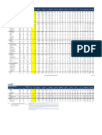 Matriks Valuasi Saham 22 Juni 2020 PDF