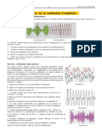 Exercices sur la modulation d’amplitude - Copie.pdf