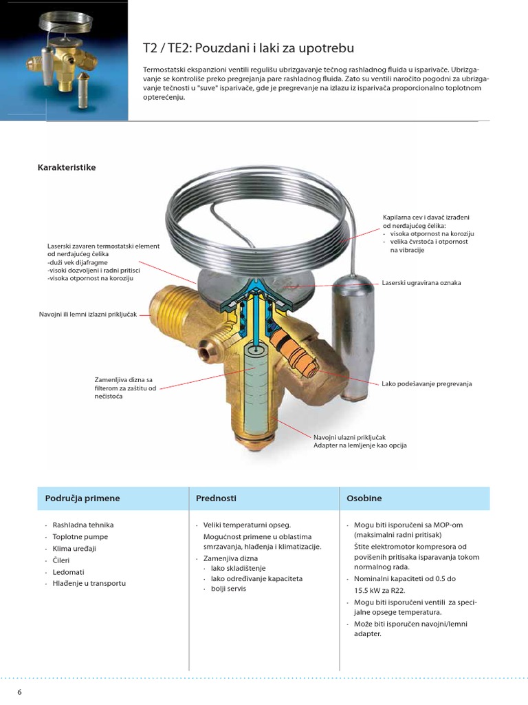 Expansion Valves | PDF