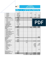 Caso Conversion Elaboracion Del ESFA en Pymes