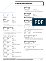 SH-201 MIDI Implementation: 1. Receive Data