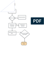 Proceso Almacenamiento PDF