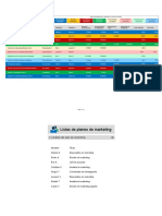 Planificador de proyectos de marketing. Formato