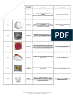 Matriz de Epp