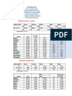 Calculos de Obras Hidraulicas Con Los 3 Metodos