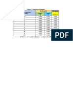 TABLAS EN EXCEL