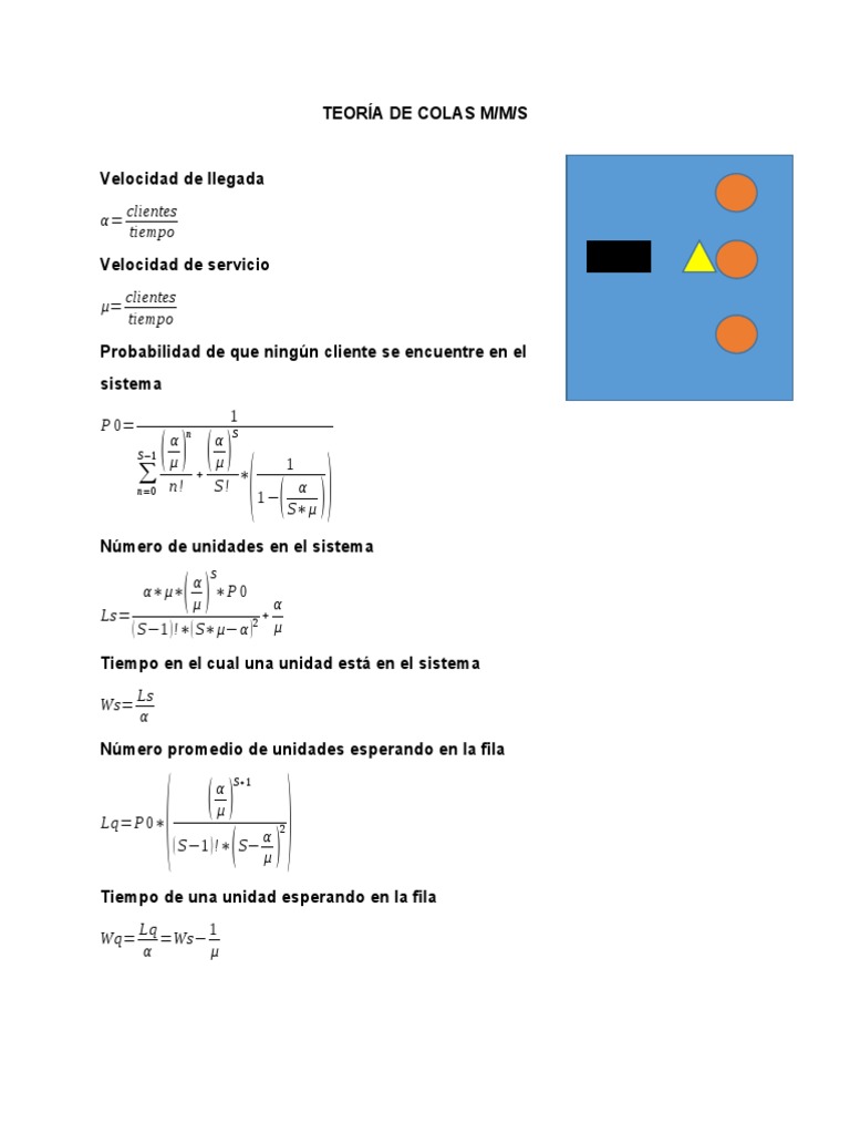 Teoría de Colas M/M/S: Fórmulas Clave | PDF