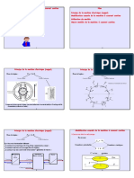 ITEEM2 - 04 - Cours Modelisation - MCC - Imp