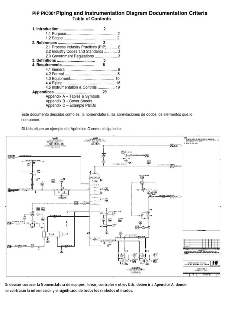 4 - 1 Extracto Dcto Elaboración PID PIC001 | PDF | Ingeniería mecánica ...