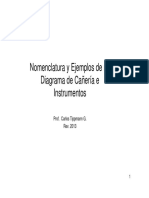 1 - 2 Nomenclatura y Ejemplos en Diagrama PID PDF