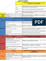 Analisis de Clinica Peligrosa