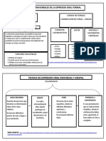 Mapa Conceptual