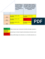 RUBRICA OBSERVACIONES A FICHAS DE TRABAJO