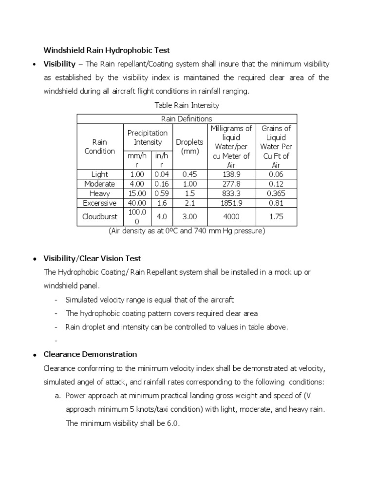 Windshield Hydrophobic Coating Testing | PDF | Rain | Applied And ...