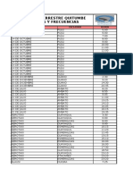 Terminal terrestre quitumbe - Destinos y frecuencias.pdf