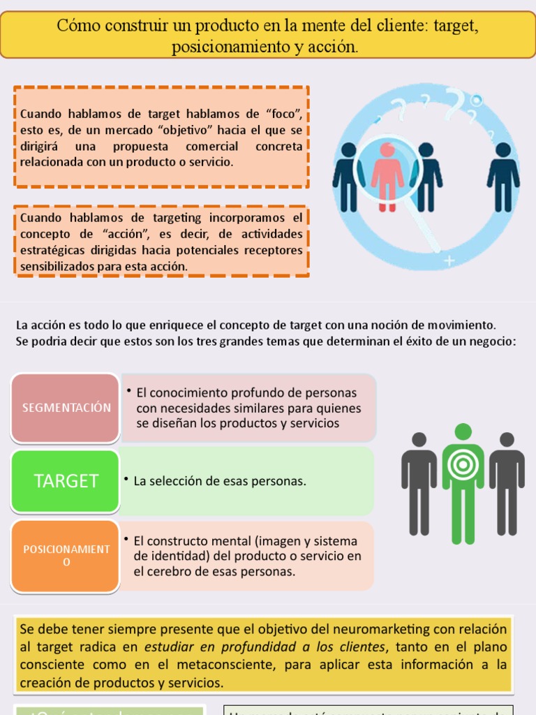 Targeting y segmentación en neuromarketing | PDF | Producto (Negocio ...