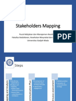 Stakeholder Mapping (SD 16 Agustus) PDF