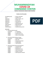 Muhammadiyah Covid-19 Pakisduren