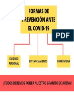 Azul - Prevención Covid-19 PDF