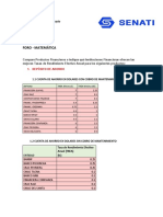 Ii Foro Matematica