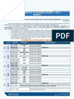 7Âº ANO_MANHÃ_  PREVISÃ_O DE CONTEÃ_DOS  PARA P2 1Âº TRIMESTRE