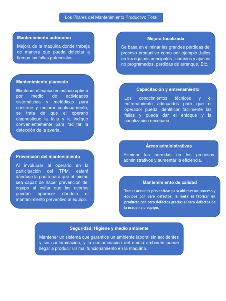 8-pilares-tpm-pdf