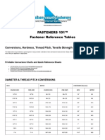 Standard-Imperial to Metric Conversion