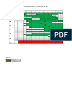 Revisi Gancart Pasien