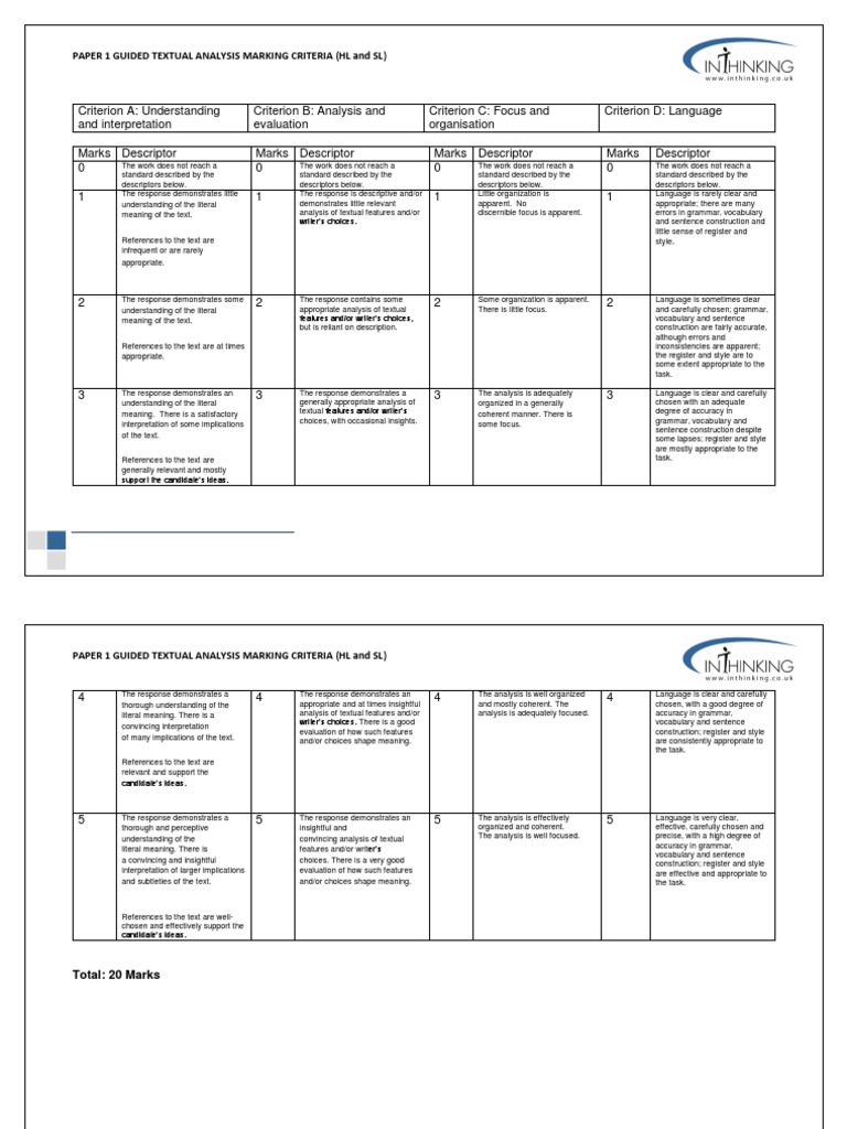 IB English Paper 1 Marking Criteria | PDF | Accuracy And Precision ...