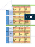 FIX jadwal bedah senjun.xlsx