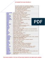 Reference List of Synonyms PDF