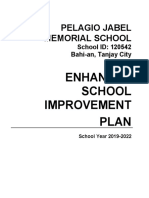 Pelagio Jabel Memorial School: Enhanced School Improvement Plan