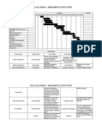 Engg 411 Form 2 - Implementation Steps: Espulgar, Sofia J