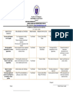 School Action Plan in Science PDF