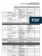 Rancangan Pengajaran TahunanICTL Ting 1