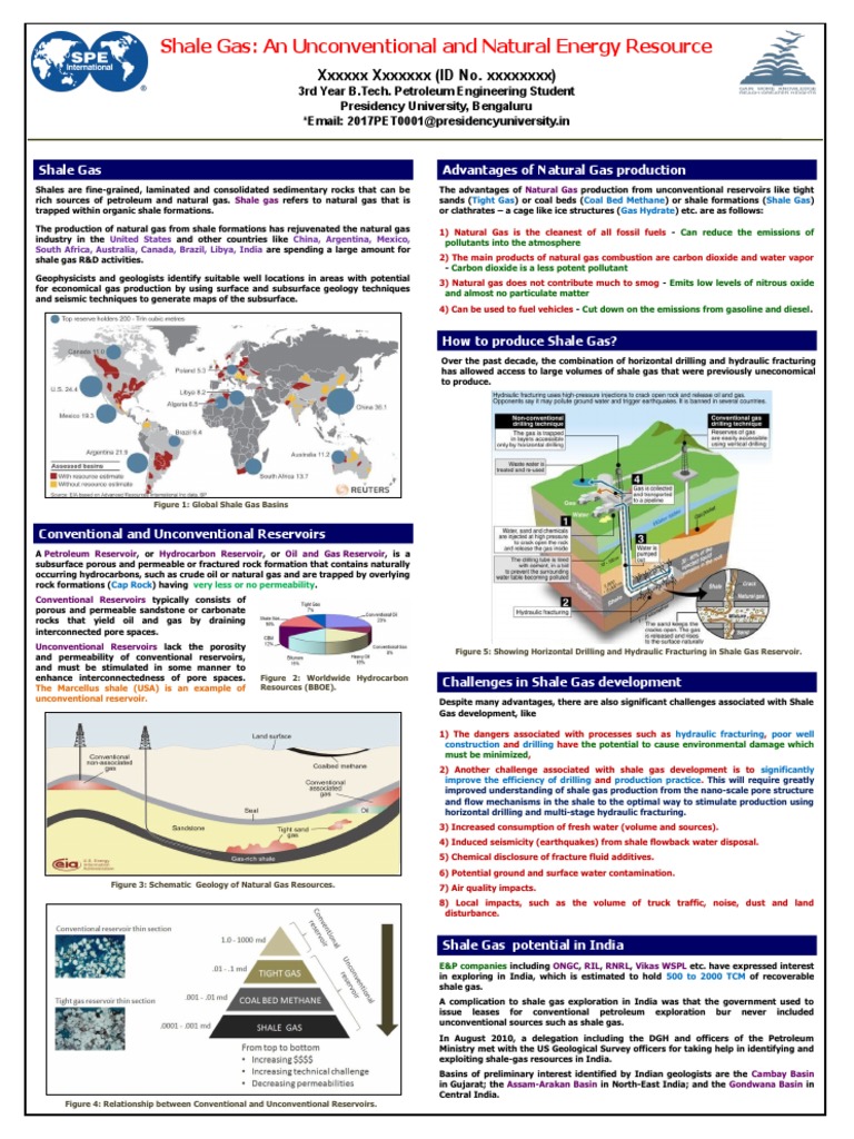 Shale Gas: Production and Challenges | PDF | Petroleum Reservoir ...