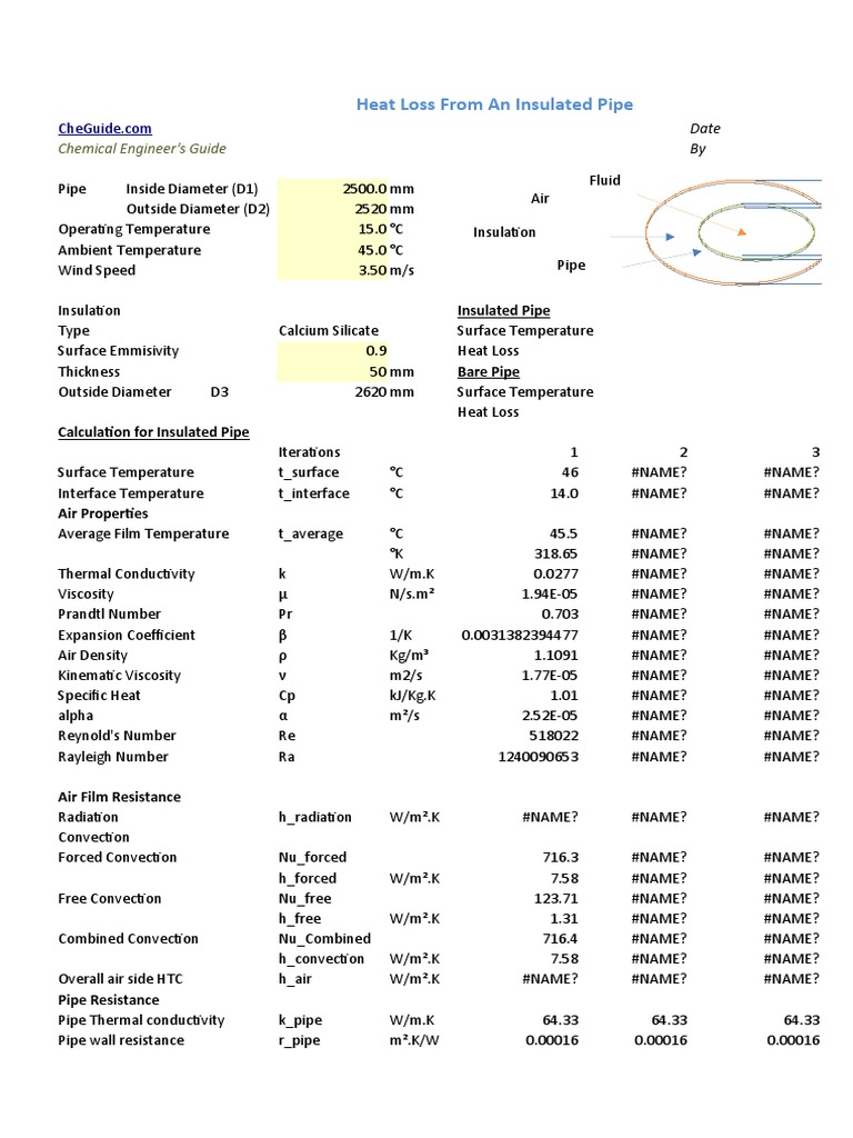 Heat Loss Calculations for Insulated Pipes | PDF | Heat Transfer ...