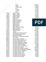 Estaciones de Servicio