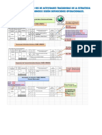 Resumen de Registro His de Actividades Trazadoras de La Estrategia Sanitaria de Zoonosis Según Definiciones Operacionales1 PDF