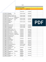 Student List For VC