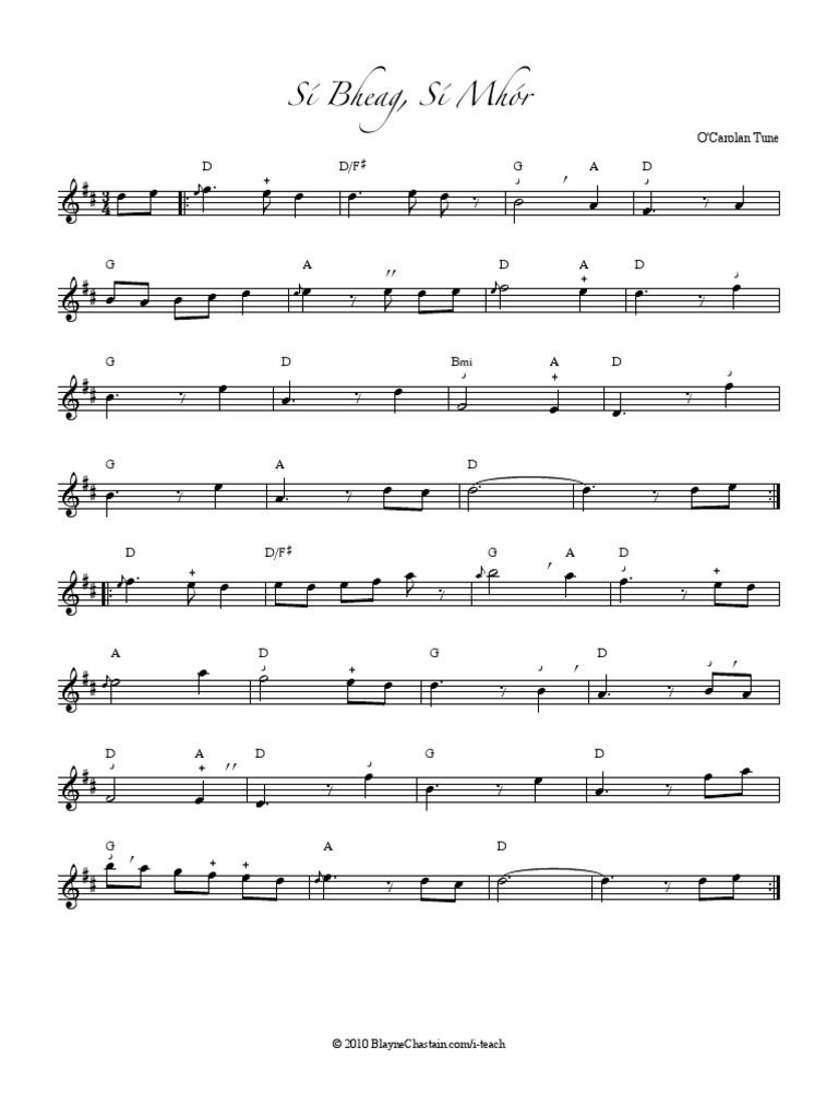 sibheagornamentation PDF Irish Folk Music Celtic Music