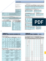 Mechanical Design Technical Infomation - 2