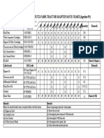 Maintenance Chart - 95