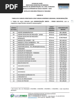 14 - Anexo IX - Tabela de cargas horárias e remunerações dos cargos