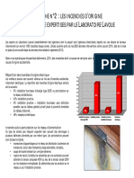 LAVOUE Fiche-n°2-Incendies-Electriques-expertisés-par-le-Laboratoire-Lavoué