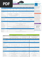 Campus LAN Switching: Quick Reference Guide